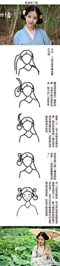 挽王心头，自此宠——汉服发型编发集。－堆糖，美好生活研究所