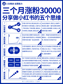 若曼语采集到学海无涯