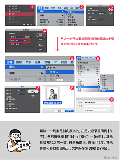 薛悠集采集到手绘插画教程技巧