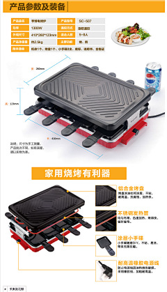 Modifier丶采集到烧烤素材