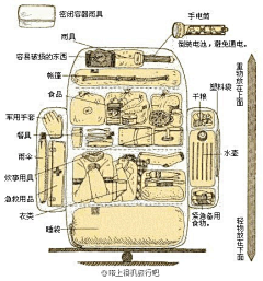 拾贰月初采集到我要去旅行