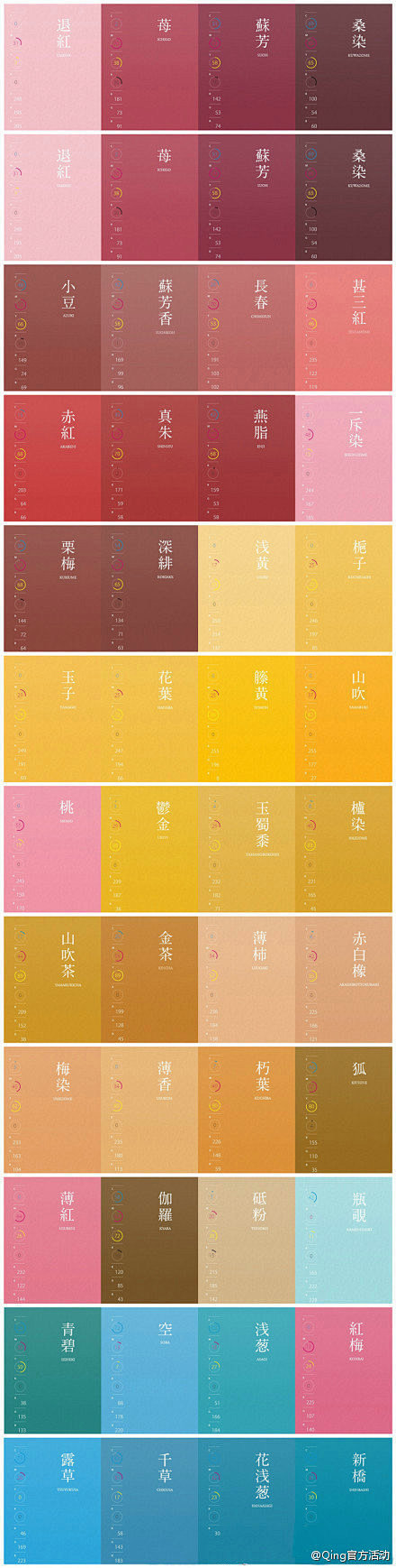 Qing官方活动：专业人是怎么称呼颜色的...
