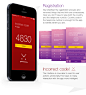 Viber iPhone iOS 7 Concept : Viber iPhone iOS 7 app interface design concept by Ramotion http://ramotion.com