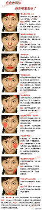 【痘痘告诉你身体哪里生病了】------ 额头痘--肝脏 心脏；鼻翼痘 鼻头痘--生殖系统 胃；唇周痘--肠；印堂痘--心脏；发迹痘--毛孔；左脸颊痘--肝脏 血液循环；右脸颊痘--肺；腮边颊痘--淋巴循环；下巴长痘--内分泌失调；胸口 人中部位--泌尿与生殖系统；太阳穴--胆囊