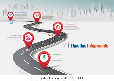 Business road map timeline infographic - 66247331bfb58e920576773cff1d12a34befd3d35261 Q7YYBD Fw658