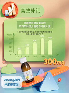 淹死的鱼222333采集到对比
