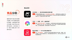 麦粒萌采集到作品集-app作品