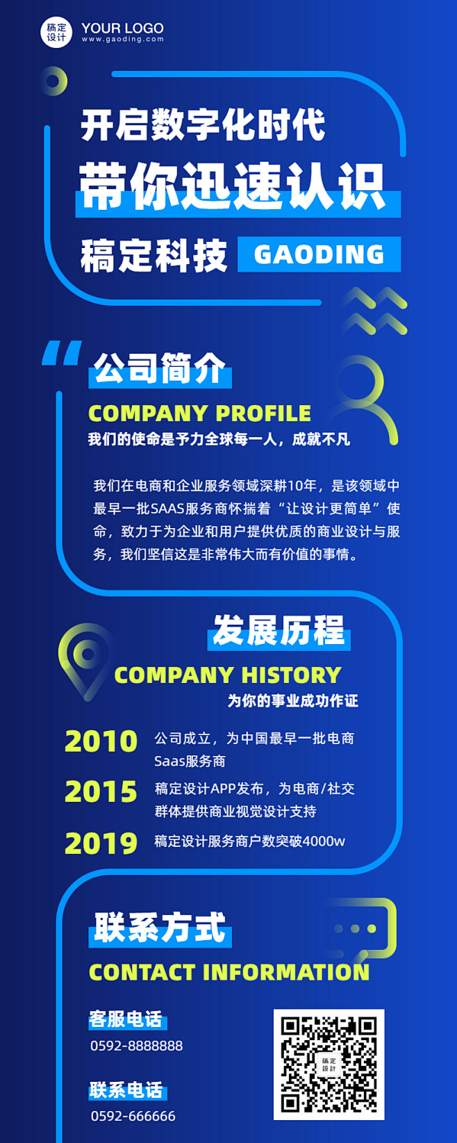 SWOT简约长图海报 (4) (1)