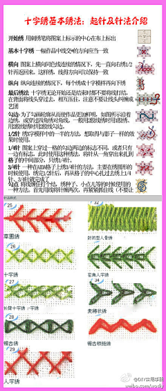 花芊樹采集到天下皆白唯我独黑