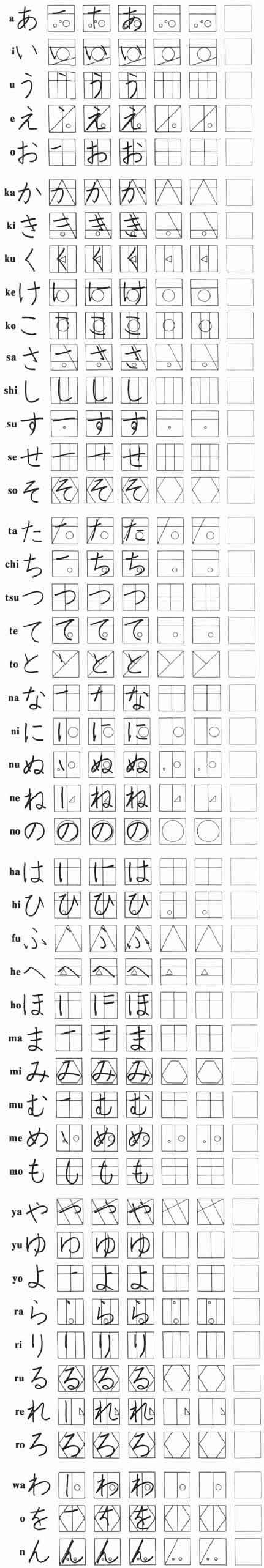 日语50音平假名手写