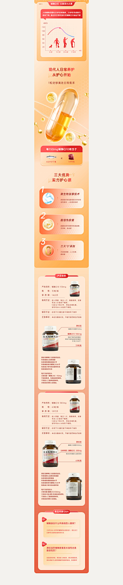 因为心还在采集到营养-保健详情参考