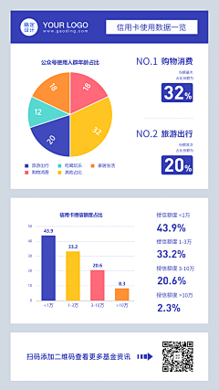 纠葛定入情i采集到C-排版