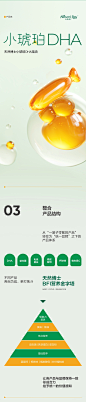 点击来源，关注公众号: 电盟视觉          保健品详情页 