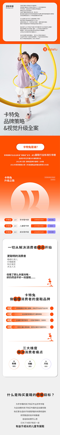 ぇぉぃょ采集到全案
