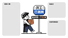 春节趣味开工电脑分区壁纸