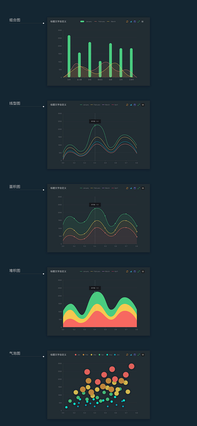 数据可视化_图表主题UI