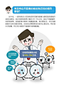 读漫画，有远见，不近视
