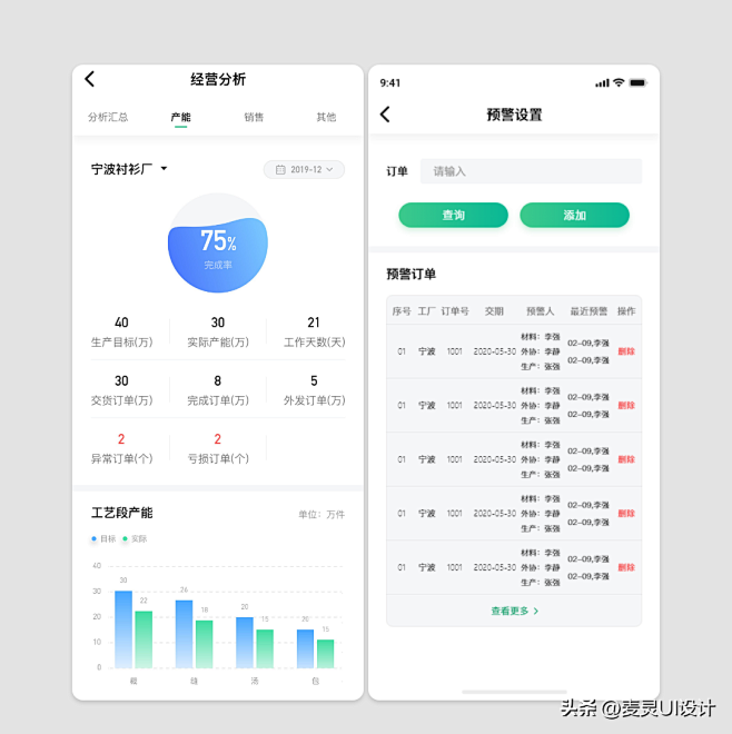 移动端工单系统设计案例-今日头条