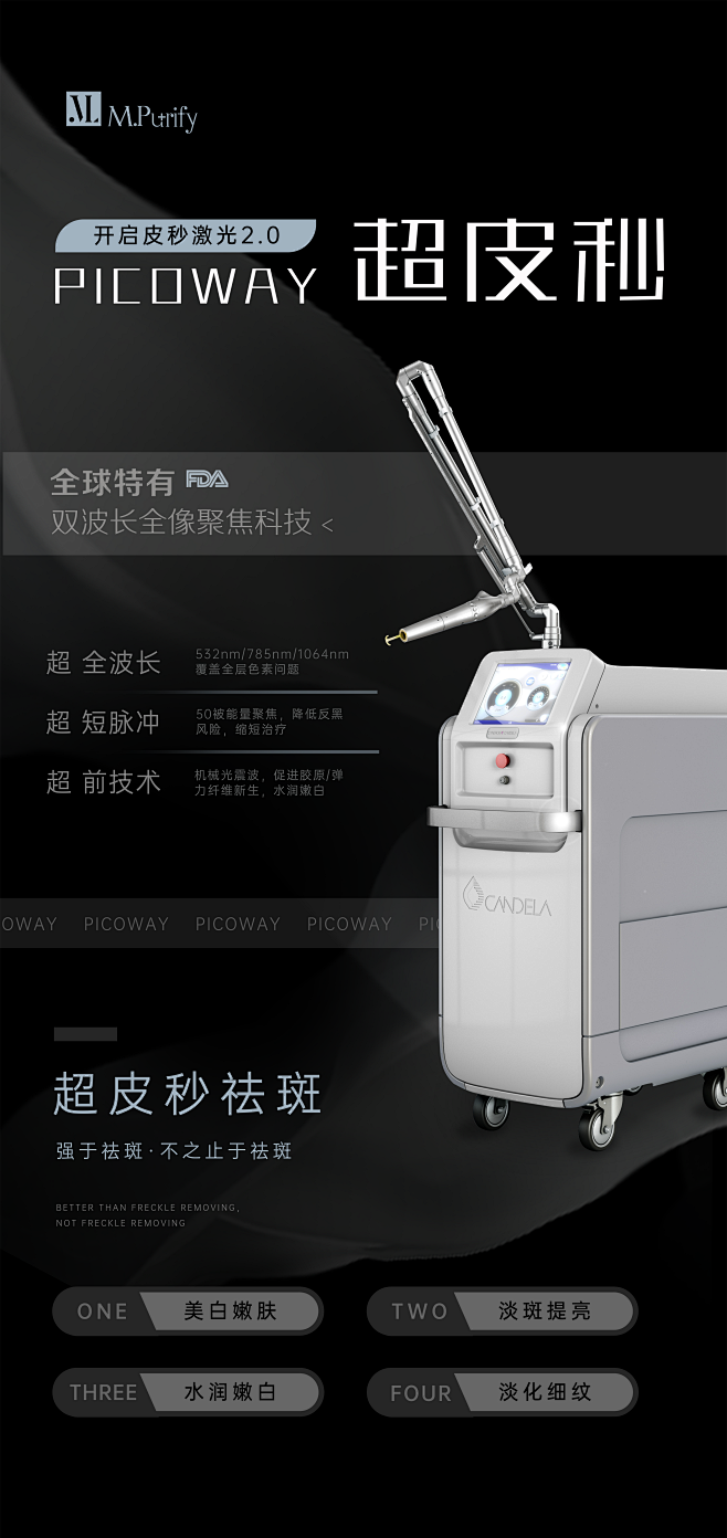 超皮秒仪器海报（4