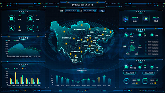 FUI科技风格-大数据可视化管理平台界面...