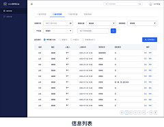 Sugarsゾ采集到后台页面设计