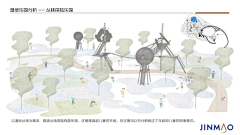 海珂采集到户外