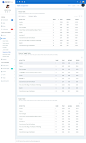 Admin Press Admin Template - The Ultimate Bootstrap 4 Admin Template,Admin Press Admin Template - The Ultimate Bootstrap 4 Admin Template