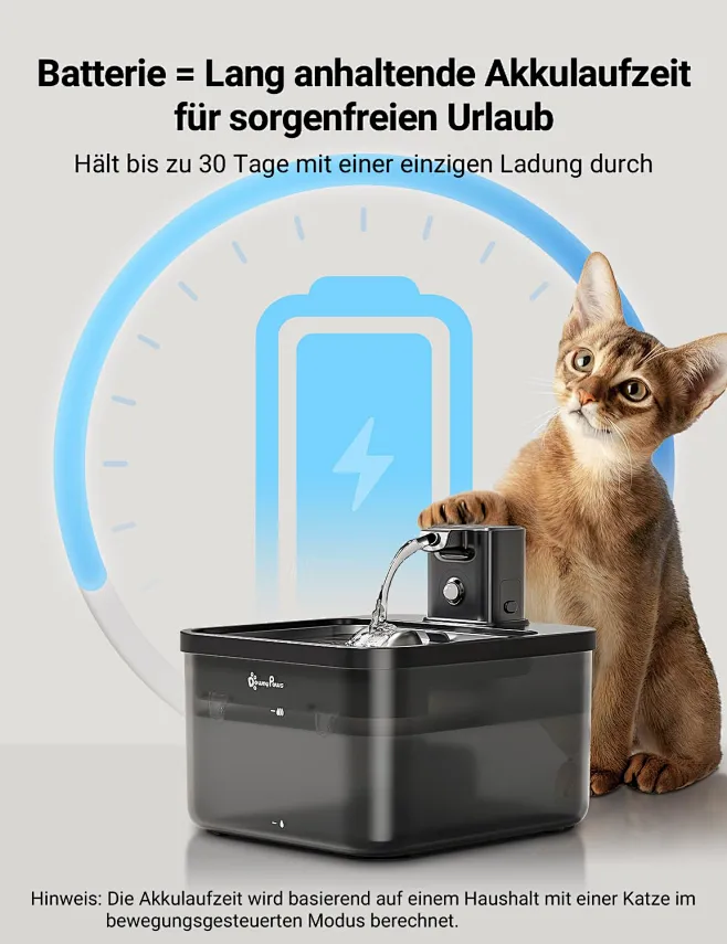 Katzen Trinkbrunnen 2,5L Mit Triple-Filter – Leise Pumpe, CE/RoHS-zertifiziert