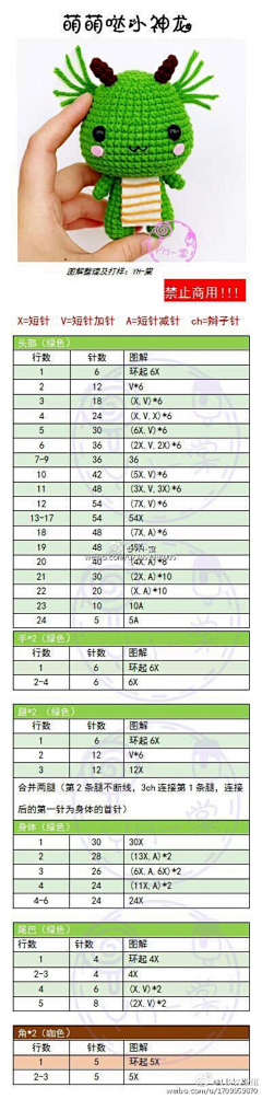 miaomiaomiaoo采集到钩针图解