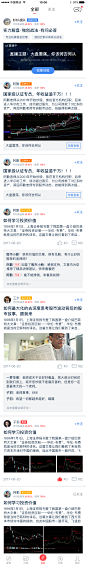 动态_index