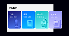 桃桃子灬采集到早教平板/TV
