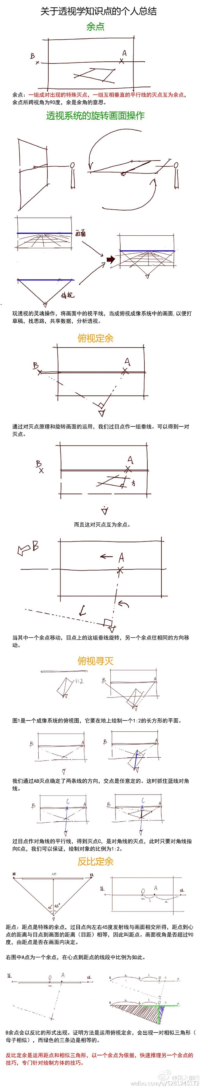 这是一条庆祝6000粉的九图大微博，将自...
