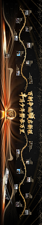 企业年会会议大事记回顾历程背景-源文件