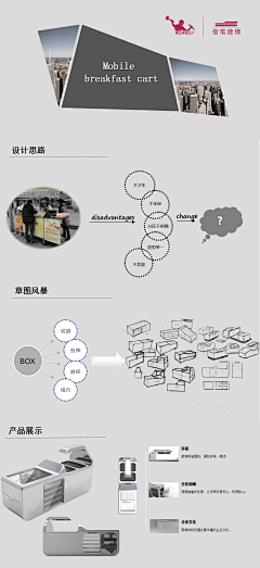 黄山手绘工厂采集到黄山手绘-17年借笔建模学员作品(1)
