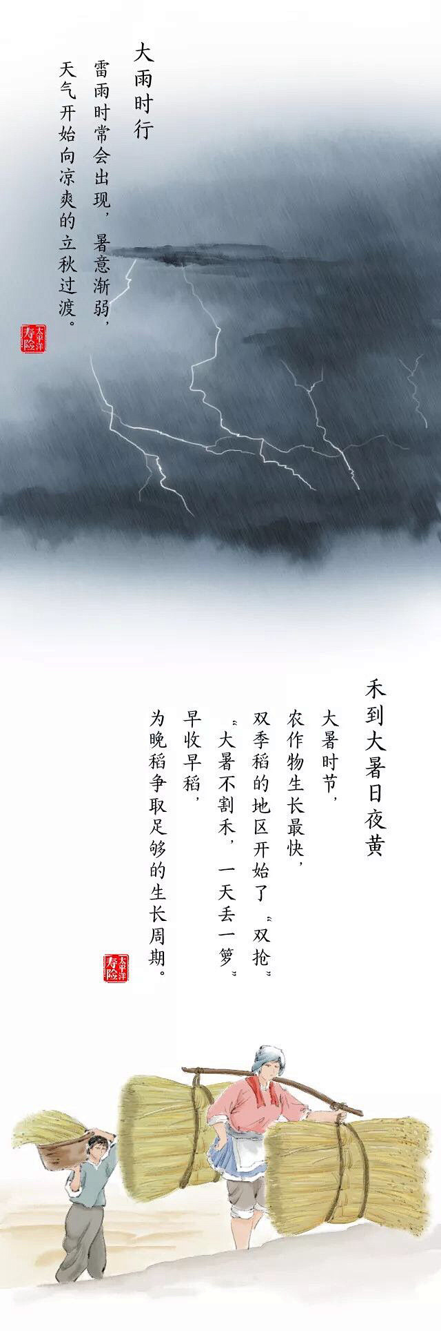 火云烧晴空，大暑金石流