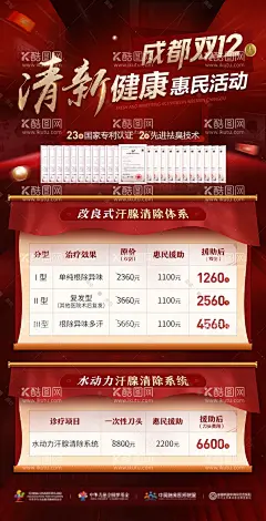 医美行业专利祛臭价格表海报  - 源文件下载【酷图网】海报,医院,双十二,红金,专利,治疗,腋臭,优惠,价格,价目表,