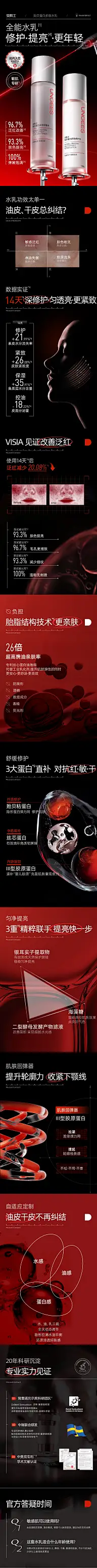 电商详情页设计排版模板