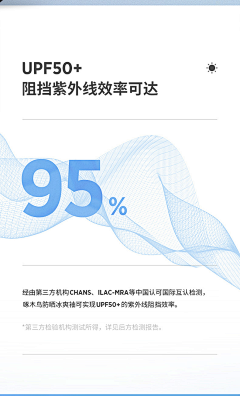 这小子采集到详情页专题
