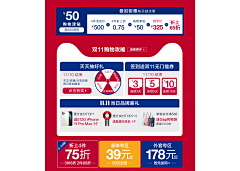 陈里橙气采集到优惠券