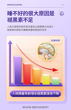 zhuhuiyi采集到详情-数据展示