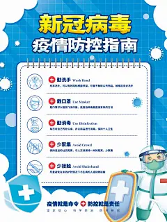 创意疫情防控指南报