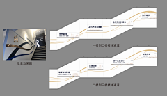 一堆饼干采集到排版