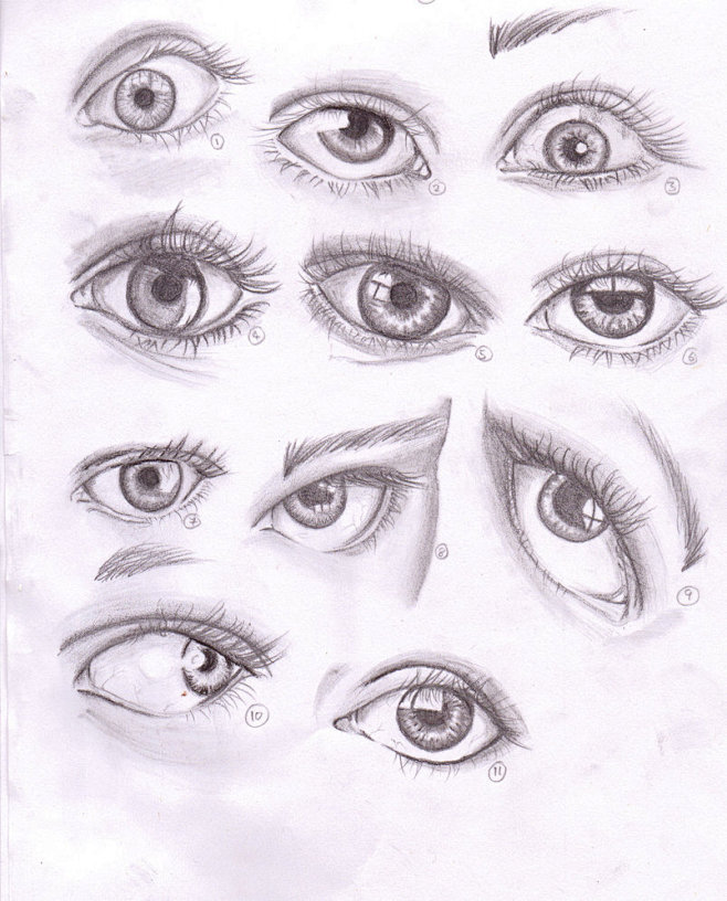 study of eyes by pad...