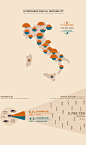 Italian hydrogeological instability - infographic on Behance