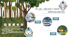 F--CV采集到概念
