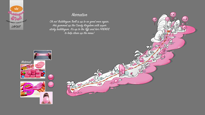 Map Concepts - Candy...