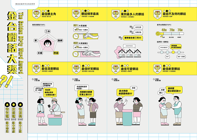 台味誌-台灣電影髒話 on Behanc...