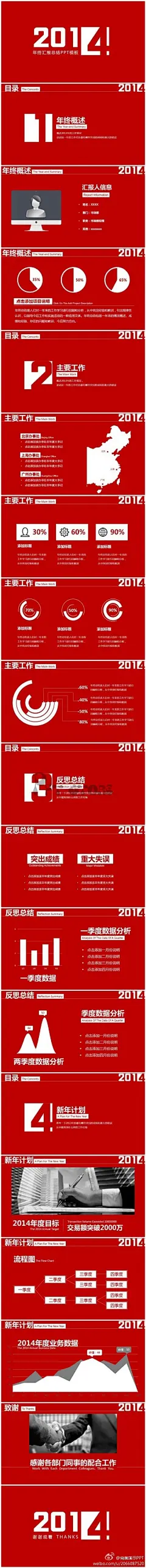 【最新商务PPT模板】专业范，商务红，大气实力派PPT模板。适用于年终总结、新年计划等相关主题应用。 #色彩# #素材#