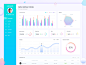 Dashboard Exploration radar chart line chart bar chart web app list graph table crm ui ux dashboard best activity