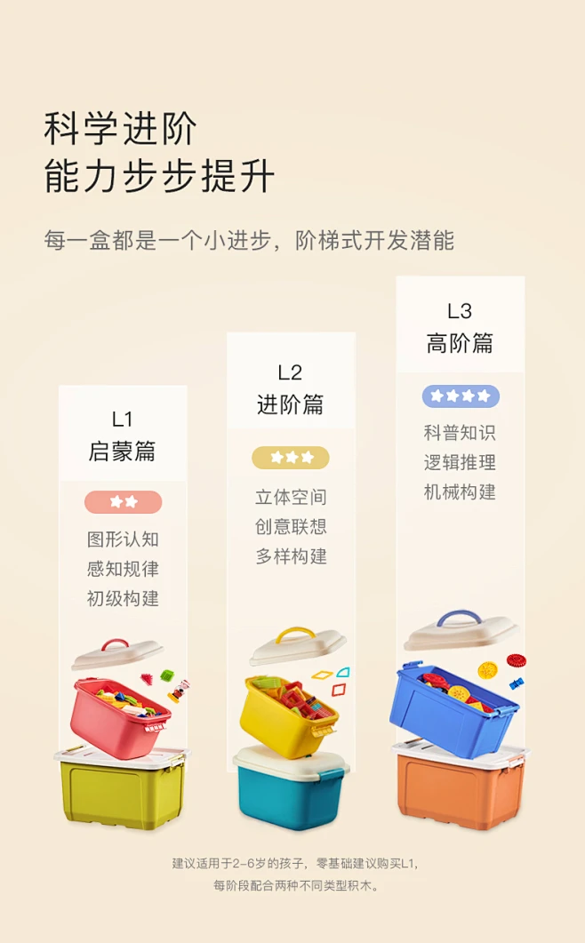 babycare&BCKID启蒙盒子积木拼装玩具益智儿童男女孩磁力拼搭训练-tmall.com天猫-花瓣网